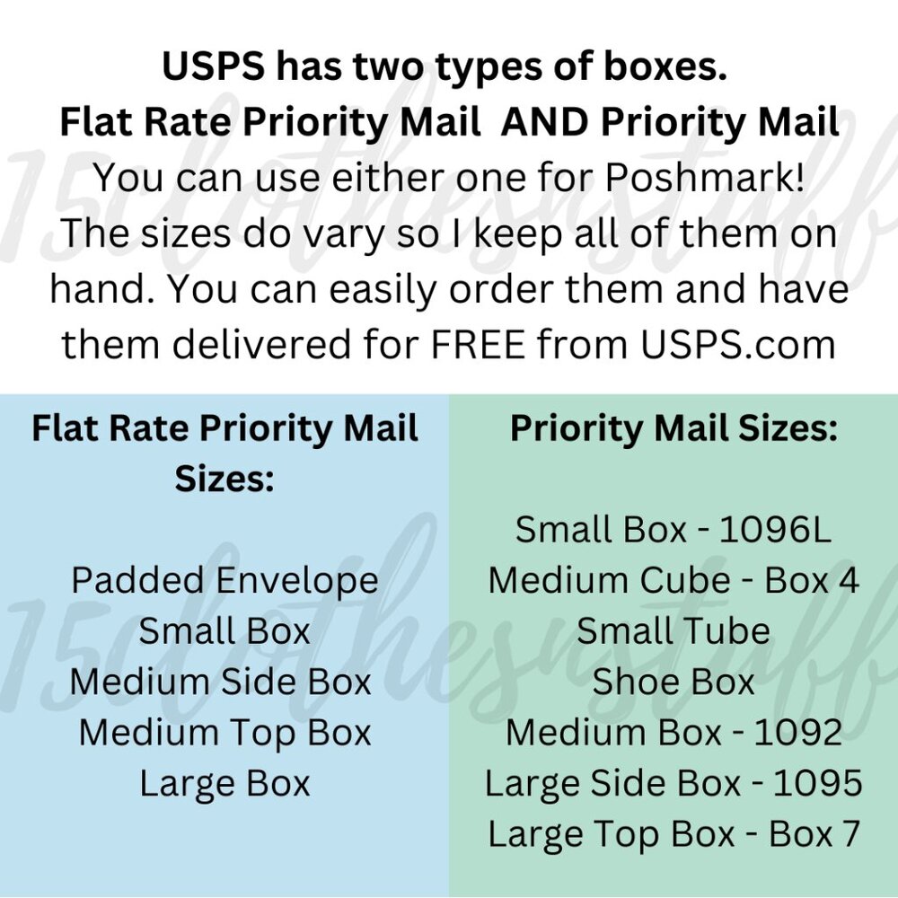 SHIPPING FAQ's - Picture 7 of 16